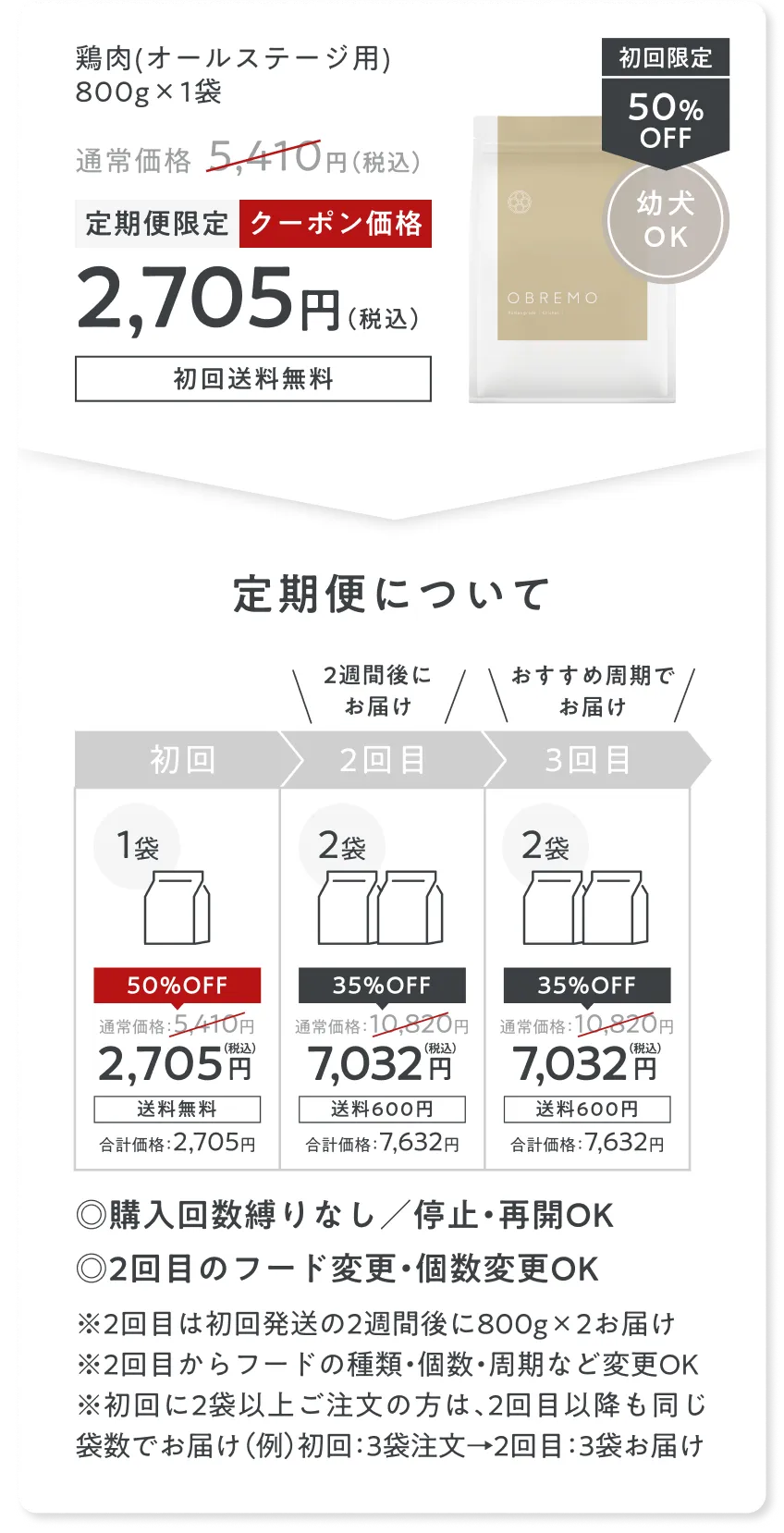 slider_item