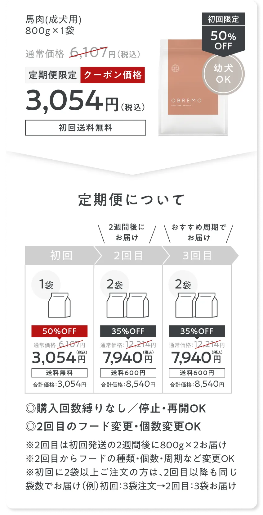 slider_item
