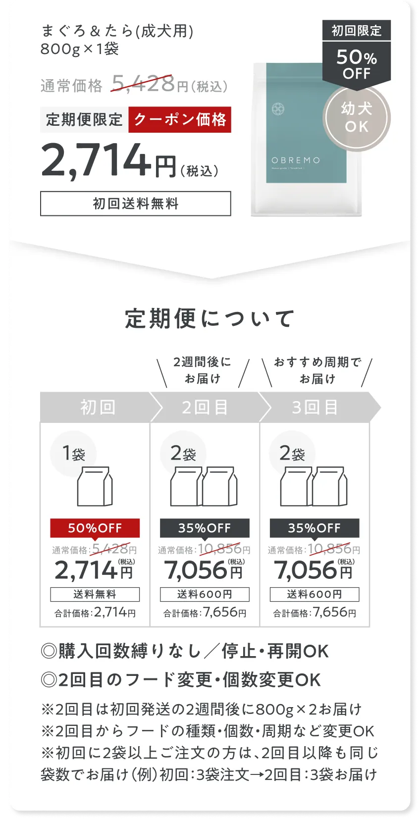 slider_item